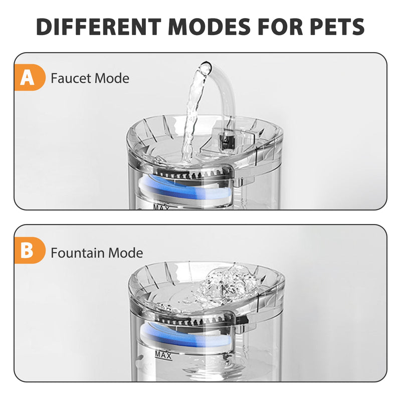 Automatic Cat Water Fountain – Fresh & Filtered Pet Hydration