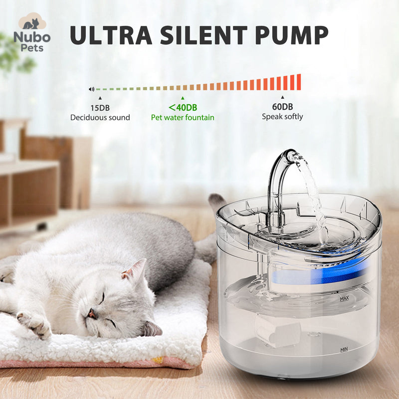 Automatic Cat Water Fountain – Fresh & Filtered Pet Hydration