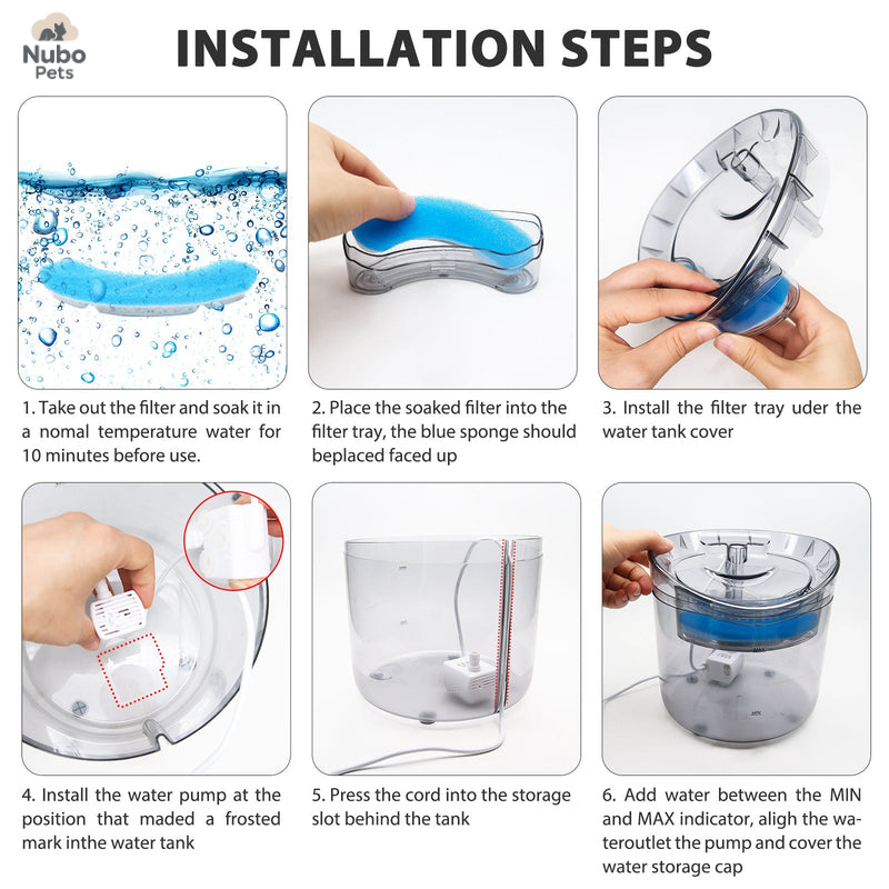 Automatic Cat Water Fountain – Fresh & Filtered Pet Hydration