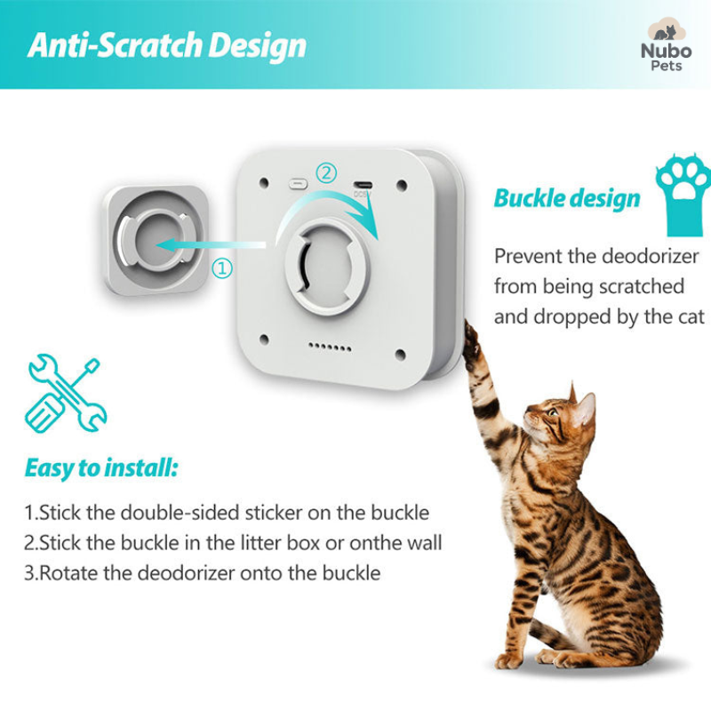 PurrFresh Smart Odor Eliminator