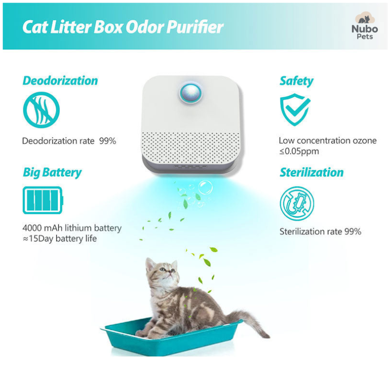 PurrFresh Smart Odor Eliminator